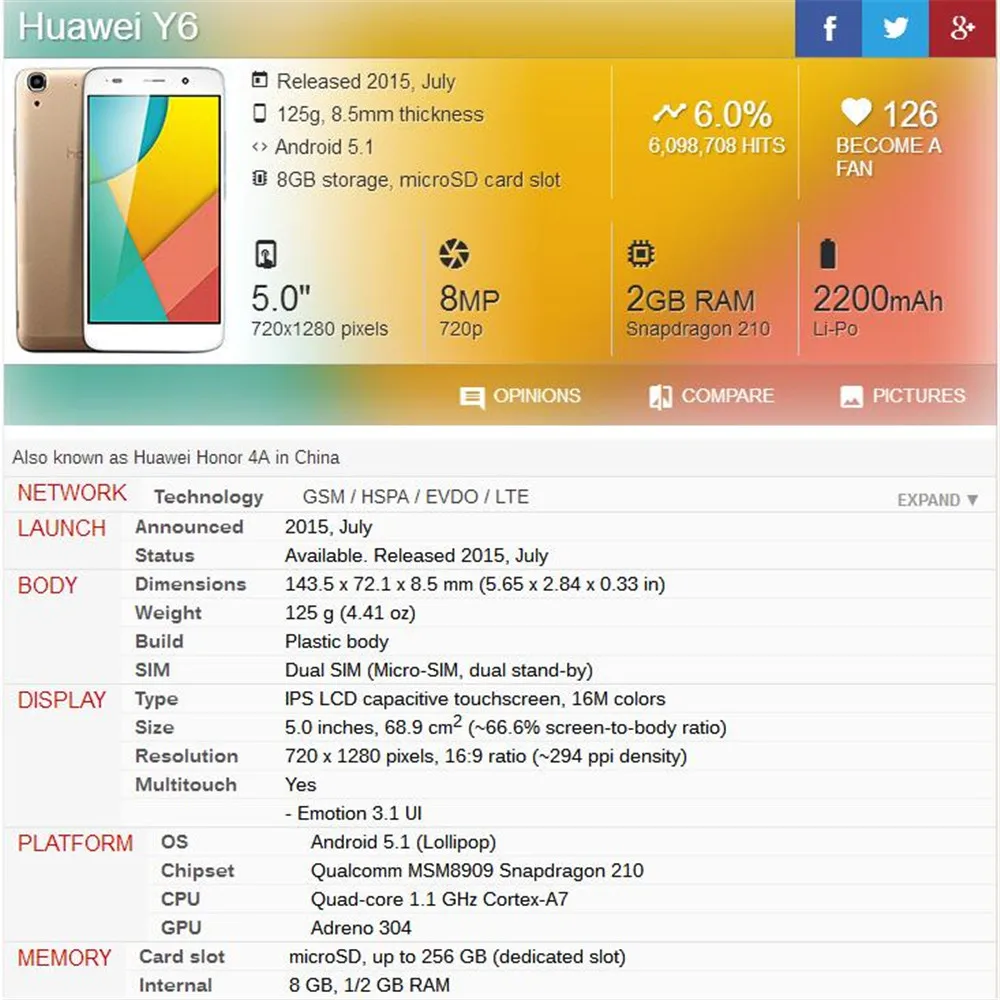 HONOR 4A