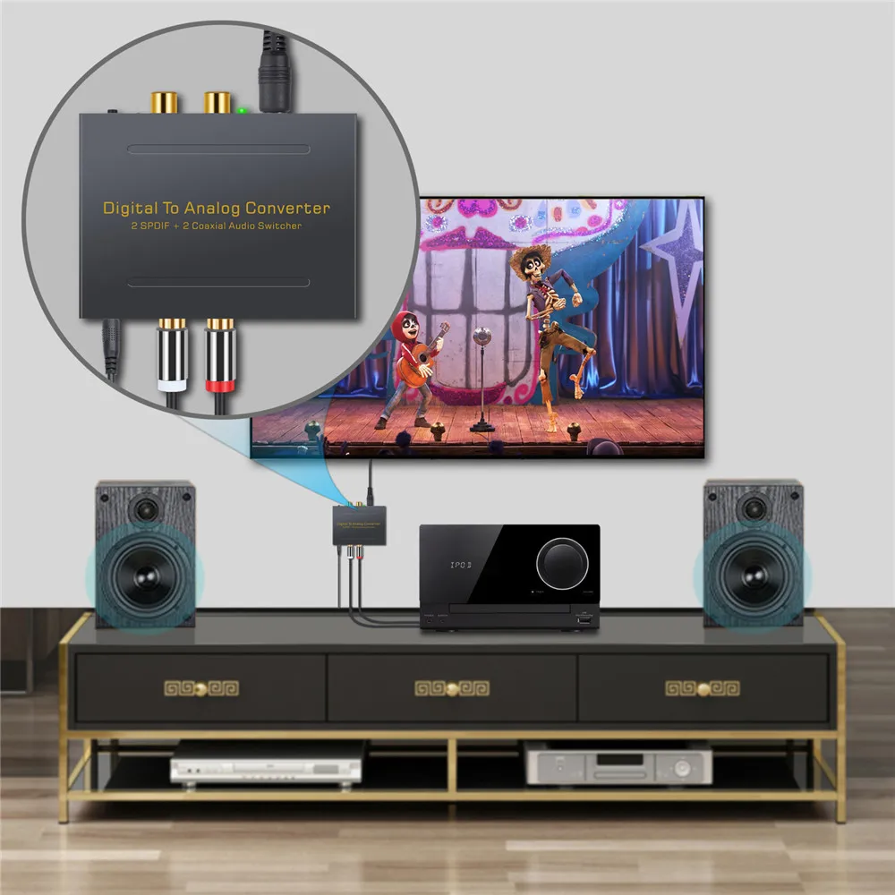 Цифровой преобразователь Proster DAC 2 оптических SPDIF Toslink коаксиальных до L/R RCA 3 5 мм