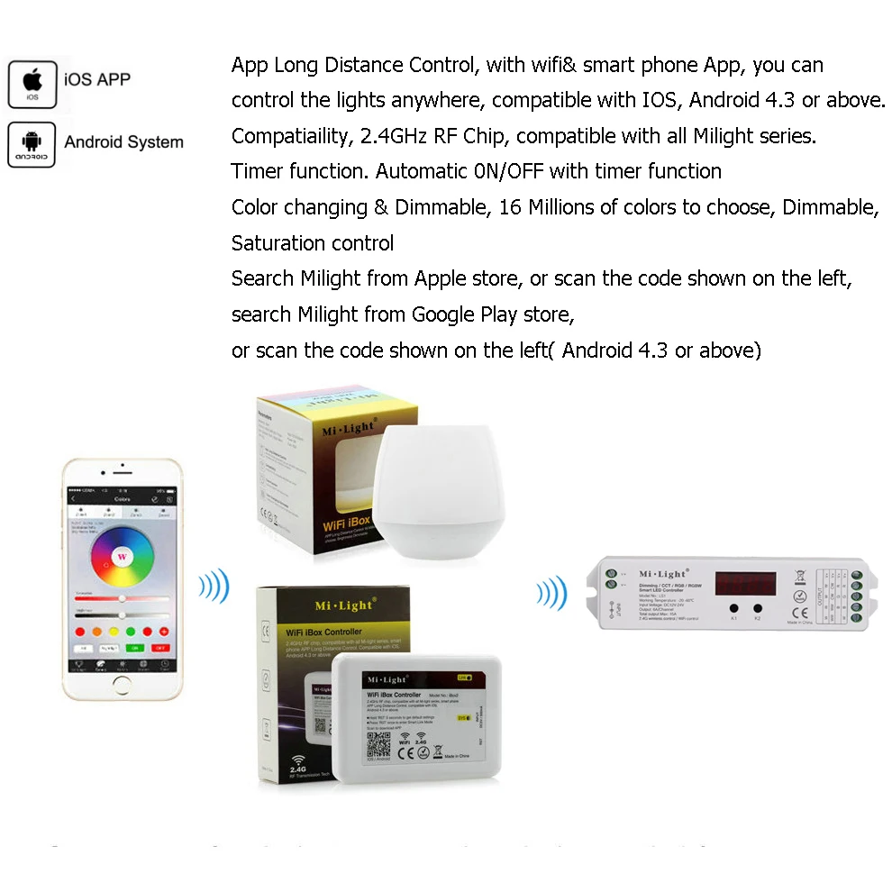 Mi светильник FUT090 пульт дистанционного управления 2,4G Wifi Ibox1/2 управления LS1 умный светодиодный контроллер для RGB/RGBW/RGBWW светодиодный светильник DC12-24V