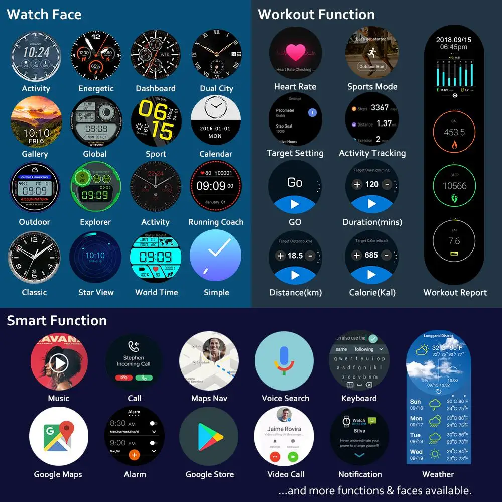 Zeblaze THOR 4 PRO 4G SmartWatch 1.6