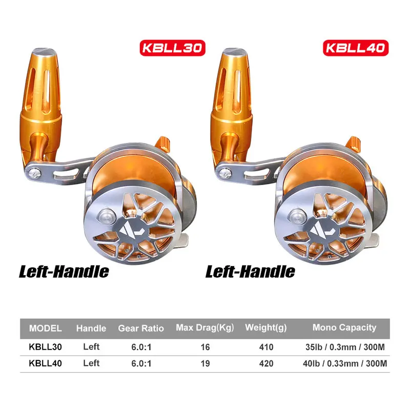 KBLL30-40