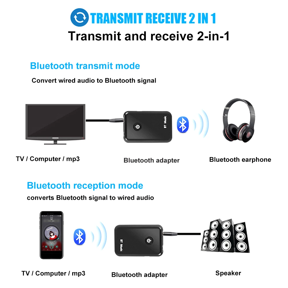 2-в-1 bluetooth-передатчик аудио приемник аудио адаптер Музыка