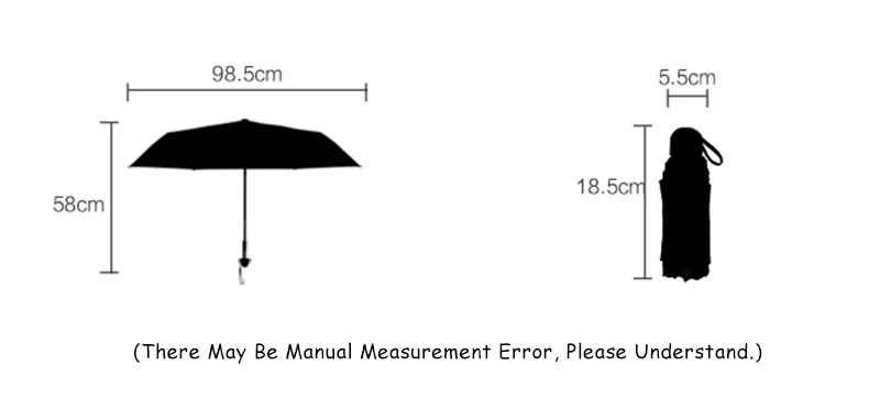 Cancan Unbrella (11)