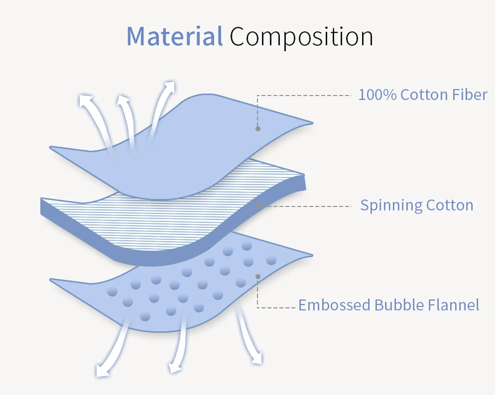 insular swaddle (10)