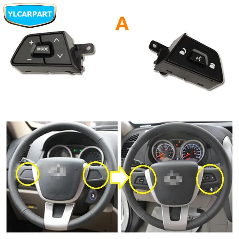 remote car steering