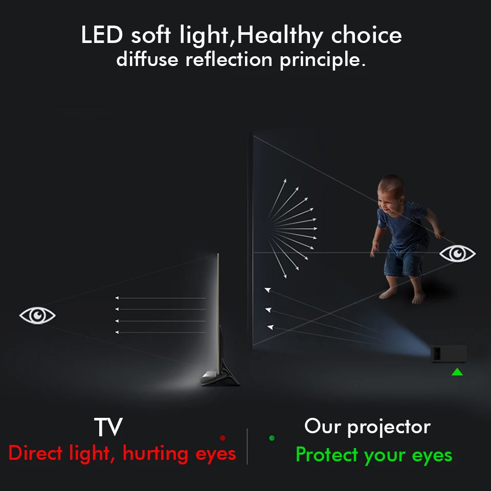 BYINTEK SKY Y1 Projector (3)