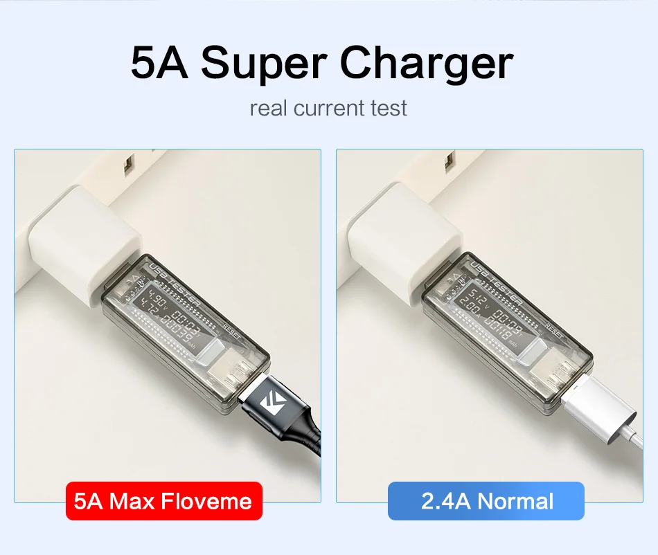 FLOVEME 5A Supercharge usb type C кабель для huawei mate 20 iPad Pro Oneplus 5 QC 3,0 быстрое зарядное устройство USB C кабель для Xiaomi samsung