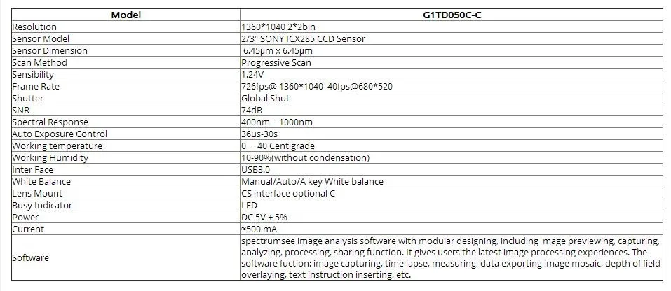 1.4MP Цвет USB3.0 видео CCD камера с Spectrumsee программного обеспечения для анализа изображений с тусклым светом и флуоресценции изображение