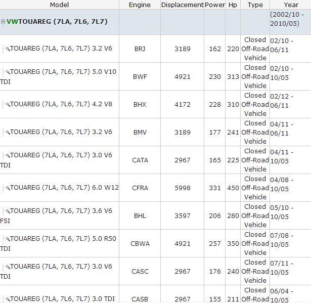 XPD1277 OEM 7L6698451B Комплект тормозных колодок для vw TOUAREG 7LA, 7L6, 7L7 BRJ BWF BHX CATA CFRA