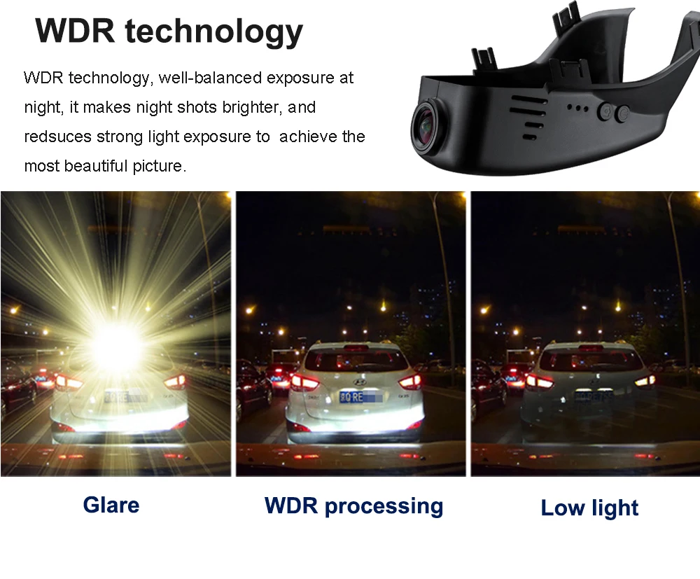 Built-in WDR wide dynamic technology1