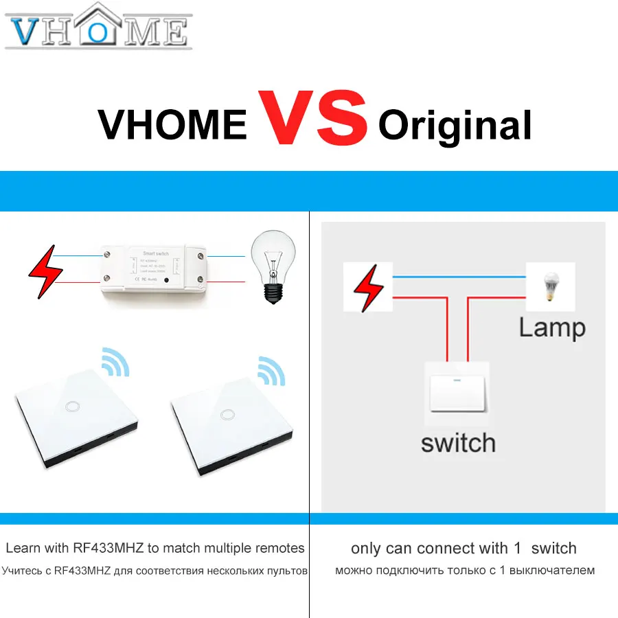 Vhome беспроводной переключатель управления ler умный пульт дистанционного