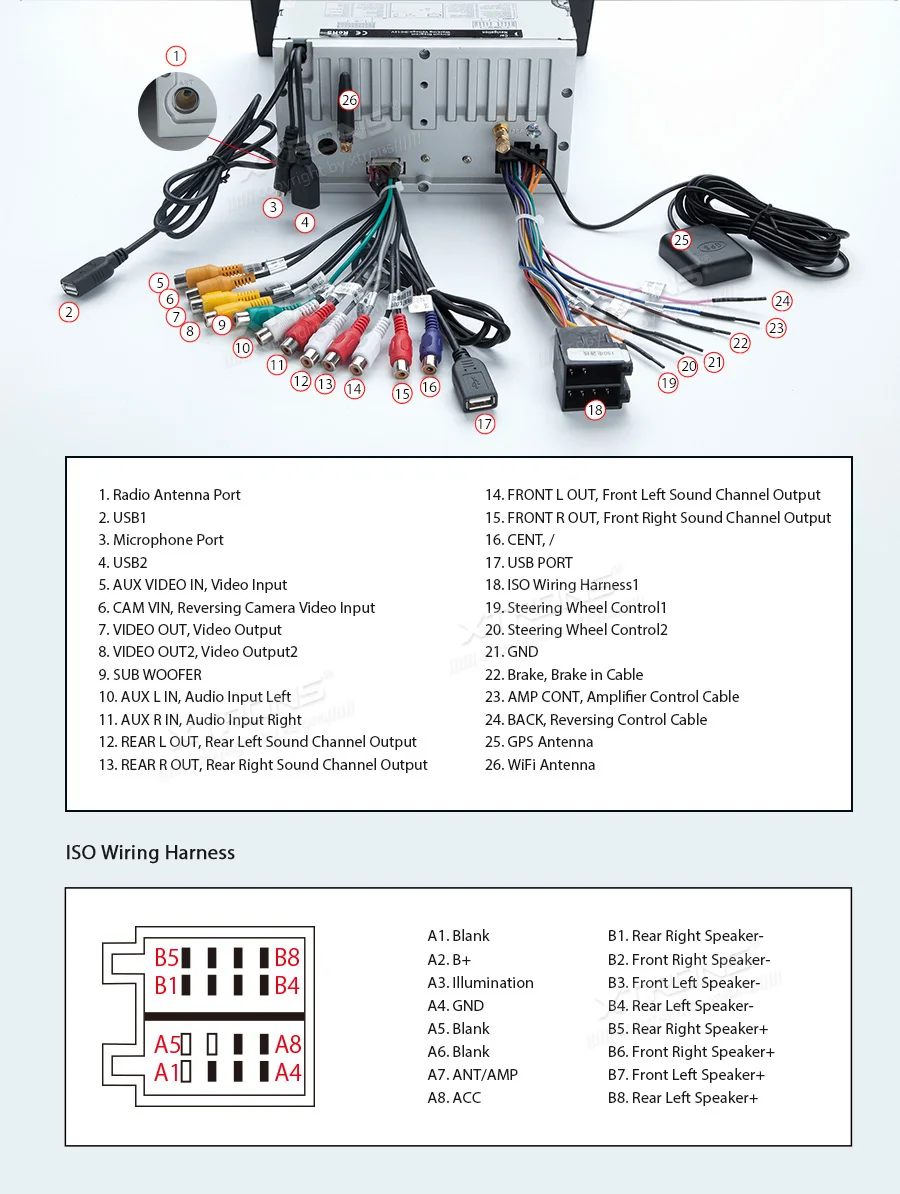 Cheap XTRONS 2 Din Universal 10.1" Android 8.1 Radio Rotatable Face Panel 2.5D Curved Screen Car Stereo DVD Player GPS OBD WiFi FM DAB 24 Cheap XTRONS 2 Din Universal 10.1" Android 8.1 Radio Rotatable Face Panel 2.5D Curved Screen Car Stereo DVD Player GPS OBD WiFi FM DAB 24