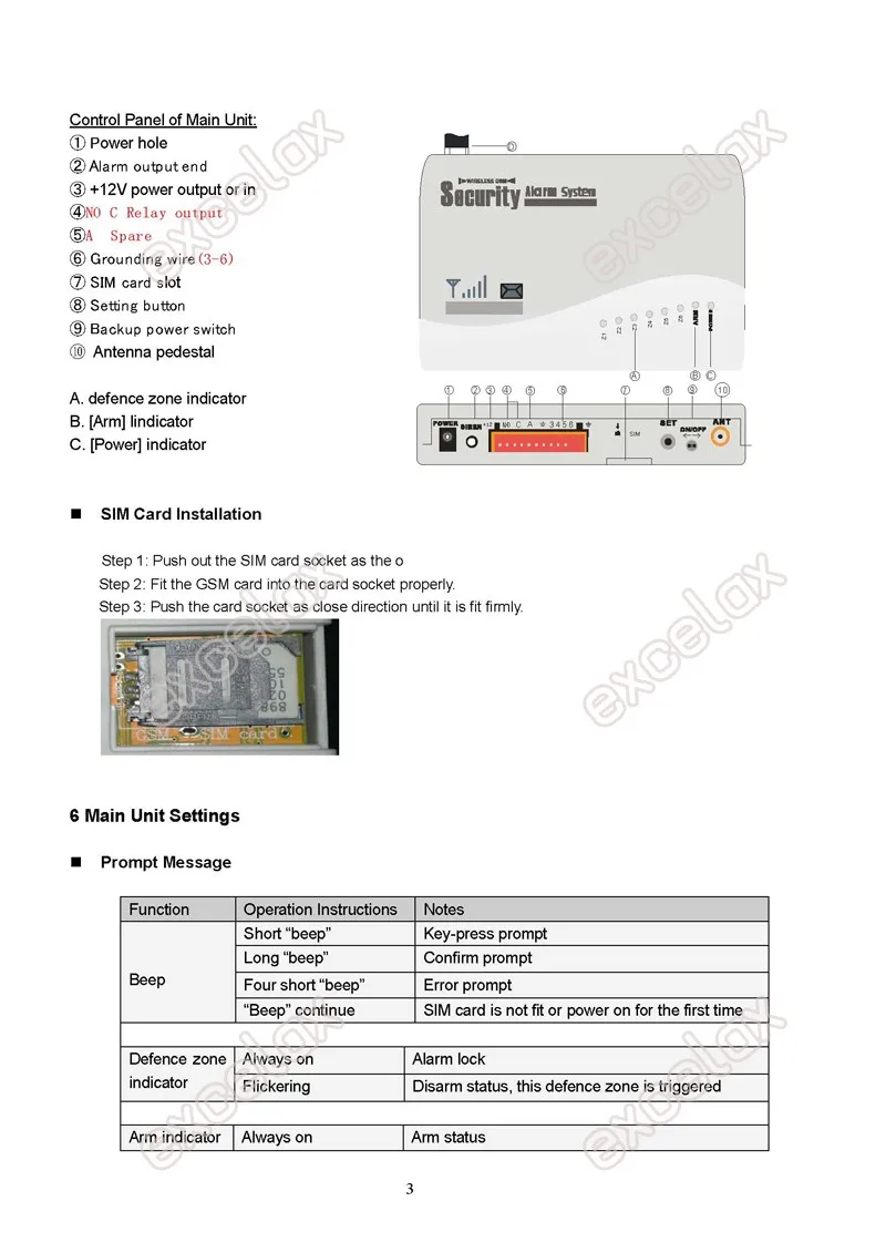 Беспроводной GSM сигнализация Системы Quad Band 850/900/1800/1900 МГц Интерком PIR детектор двери Сенсор сирена дистанционного Управление домашней безопасности