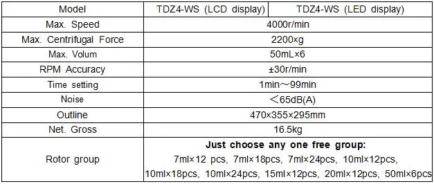 TDZ4-WS 4000 об/мин светодиодный дисплей для рабочего стола низкая высокоскоростная центрифуга