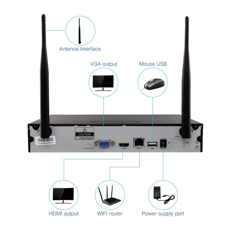 4CH 960 P H.265 Беспроводной NVR видеокамера с Wi-Fi Системы 1" монитор WIFI NVR наборы наружного видеонаблюдения IP Камера системы видеонаблюдения