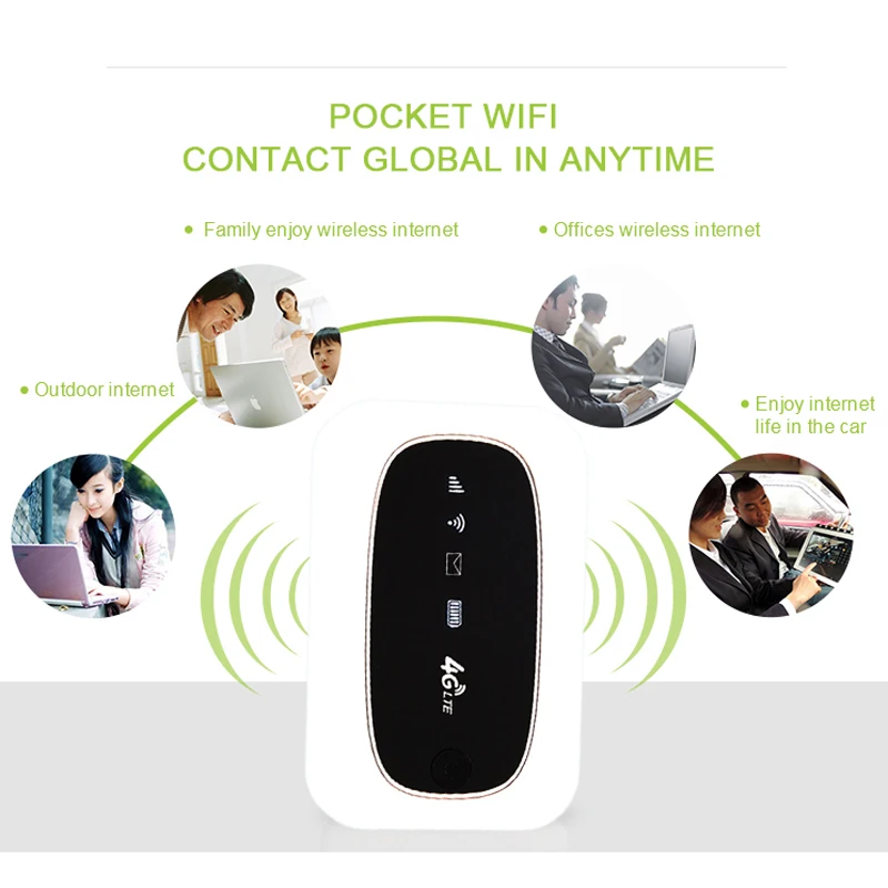 Беспроводной роутер Pocket 3G/4G 150 Мбит/с SIM 4G LTE Wi Fi с аккумулятором 2000 мАч дорожный