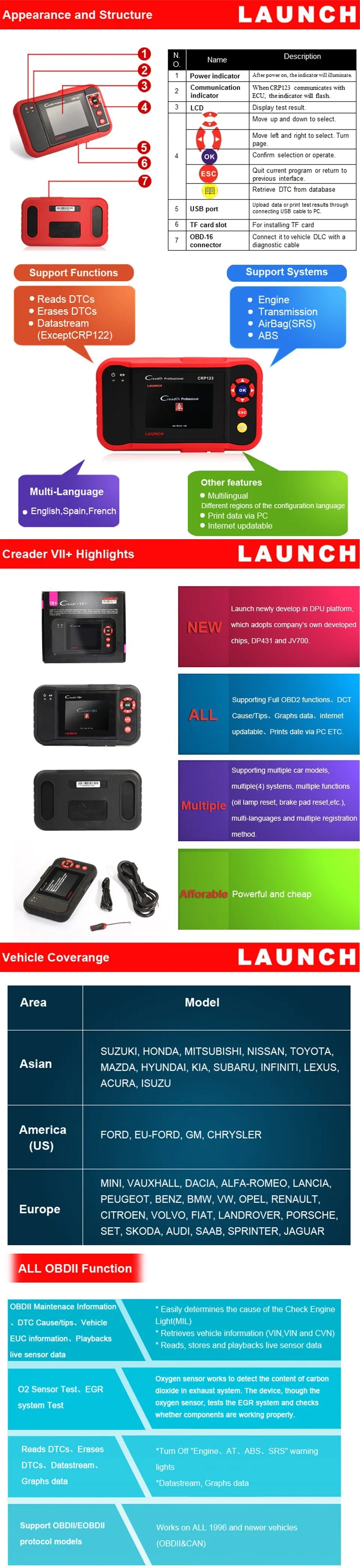 Launch Creader CRP123 code reader scanner