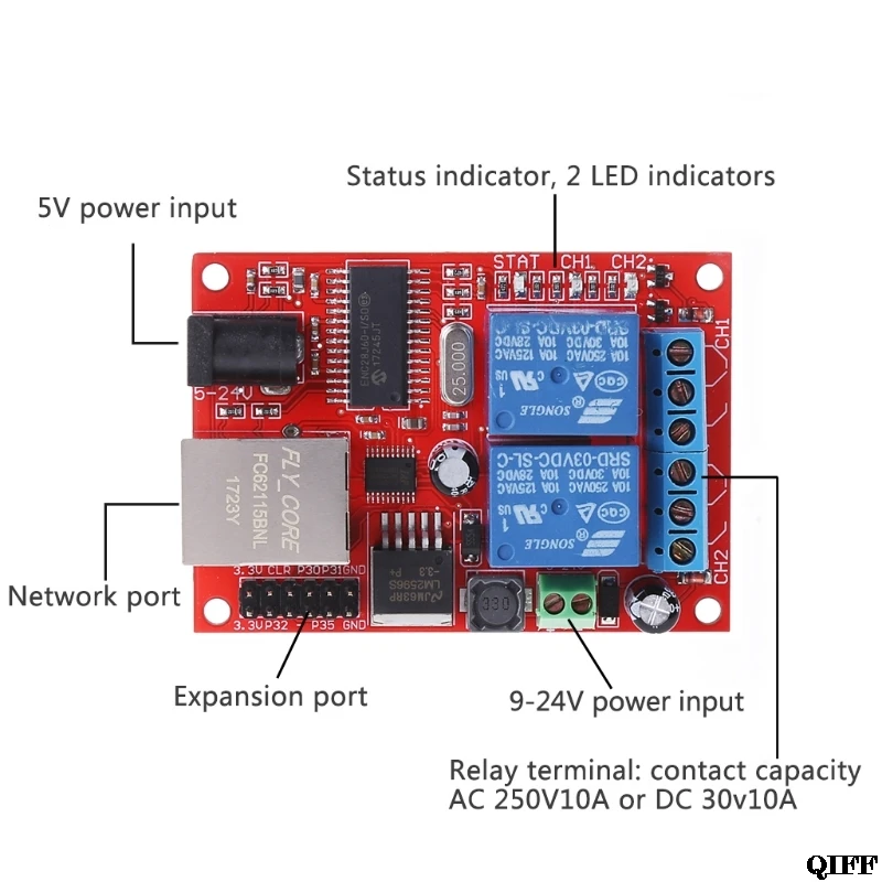 LAN Ethernet 2 способ реле платы переключатель задержки TCP/UDP модуль контроллера веб-сервер Mar28
