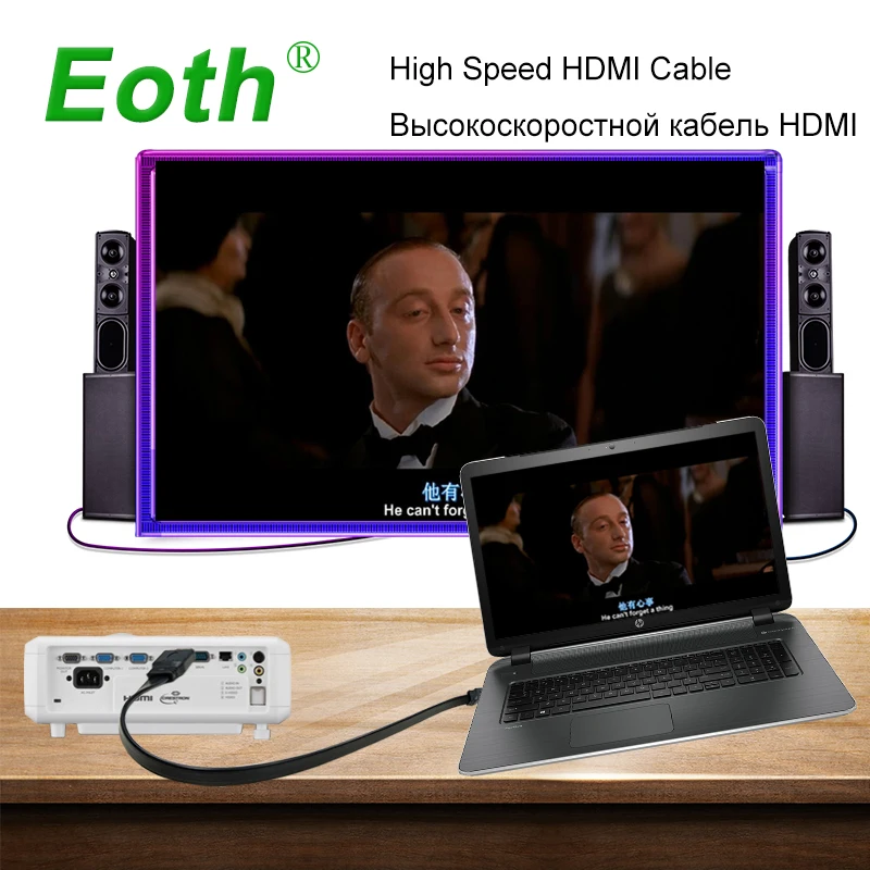 Eoth High Speed HDMI Cable 1.4 1080P 3D Gold-Plated for LCD Projector TV BOX 1.5M