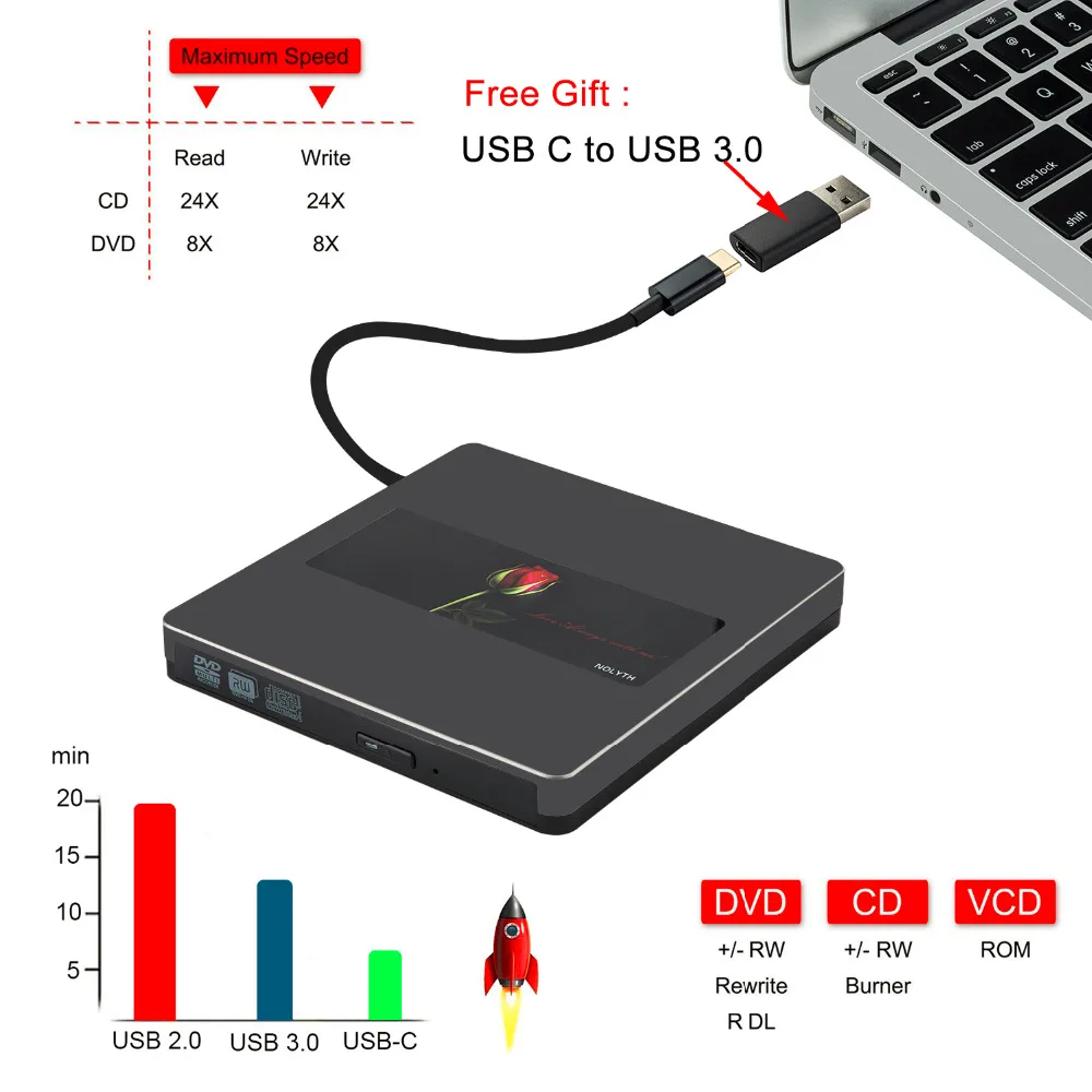 USB C внешний CD DVD привод горелки Писатель совместим с Mac/ноутбук/ПК/Windows10