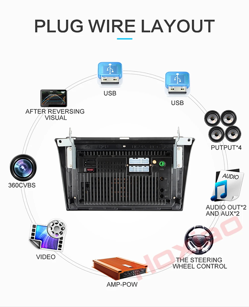 Best Android Car Radio for  Mazda 3  Mazda3 2004-2009 1024*600 Quad Core wifi Bluetooth video audio Multimedia 2 din car dvd player 1