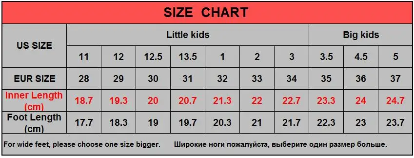 size