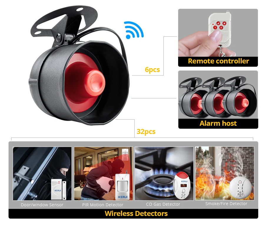 Sistema de Alarme Conexão do Sensor Segurança em Casa Kerui Sirene Instalação Simples Infravermelho Controle Remoto Conjunto Proteção 10 Cheap Kits de sistema de alarme