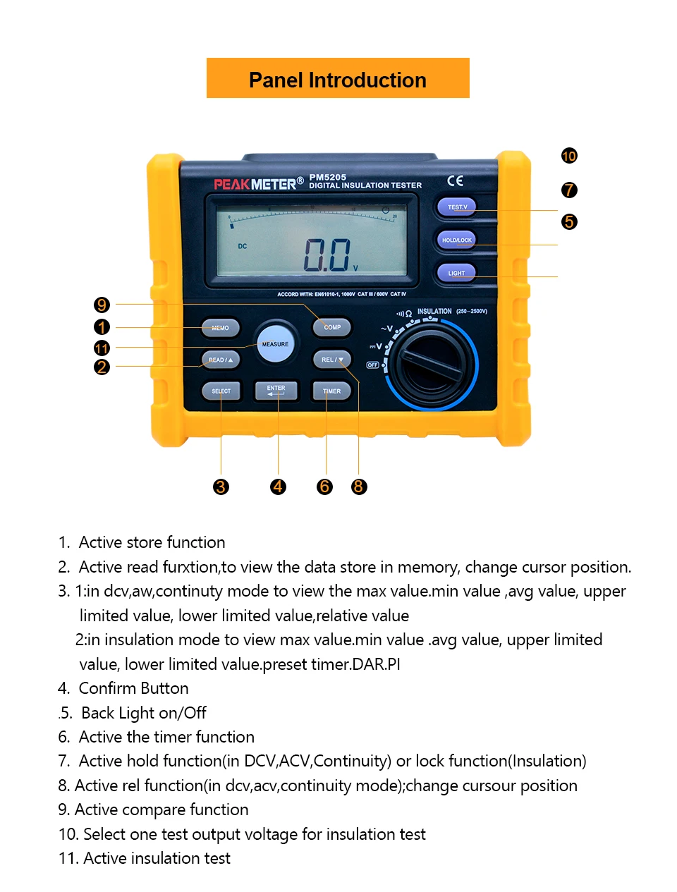 PEAKMETER MS5205 цифровой измеритель сопротивления изоляции 0,01-100G Ом 250v-2500vтестер аналоговый метр