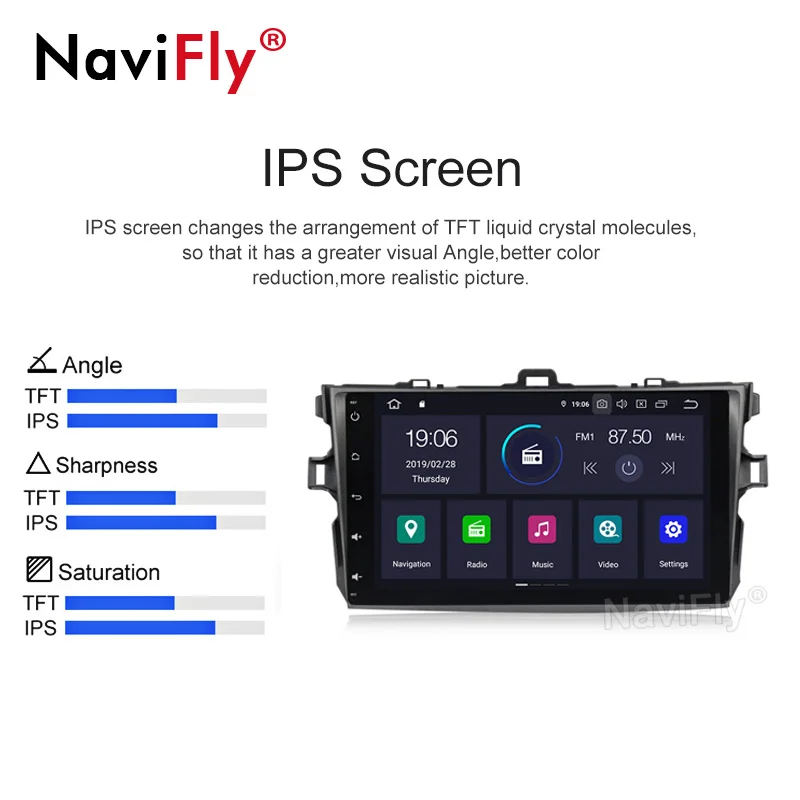 Flash Deal NaviFly 9" 2 din IPS DSP Car multimedia player Android 9.0 car gps radio for Toyota Corolla 2007 2008 2009 2010 2011 2G RAM WIFI 3