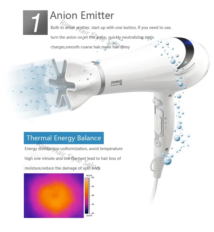 Высококачественный фен для волос RIWA 2200 Вт. Функция холодного/теплого воздуха