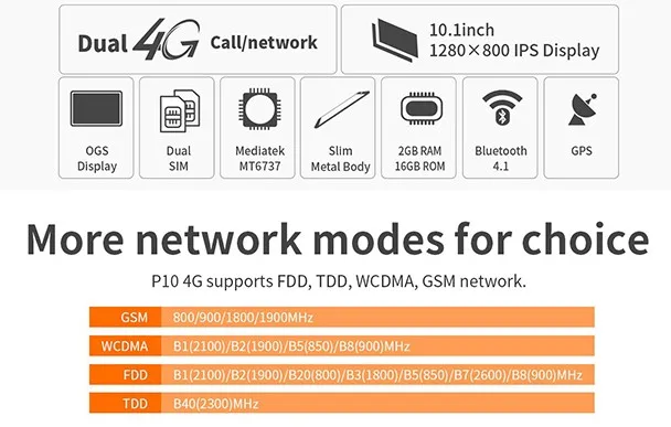 Teclast P10 4G Phablet 10 1 дюймов Android 8 MTK 6737 четырехъядерный процессор 2 Гб ОЗУ 16 eMMC 2.0MP