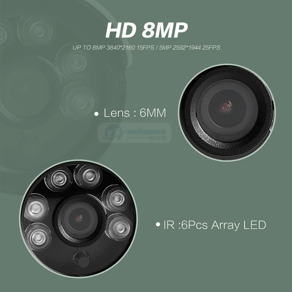 02 Surveillance IP Camera