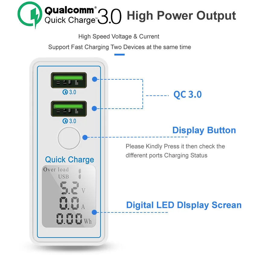 36 Вт Dual USB Quick Charge 3 0 зарядное устройство адаптер Светодиодный дисплей быстрый QC