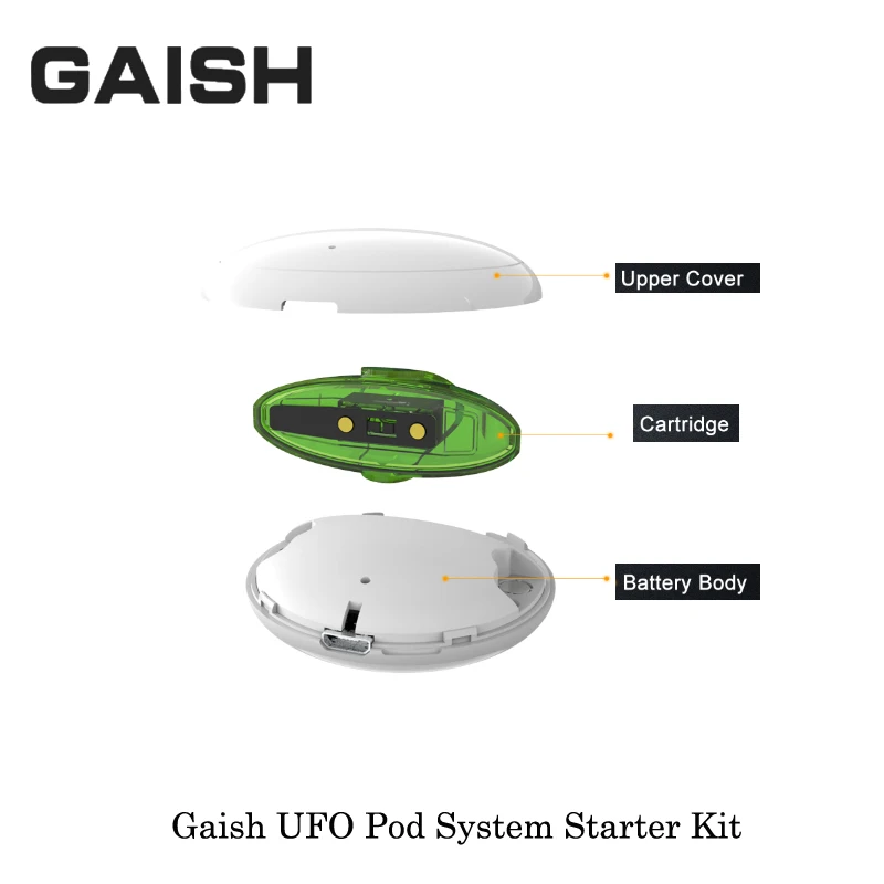 Новейший картридж Pod Vape комплект Gaish UFO система стартовый набор все в одном 2 мл