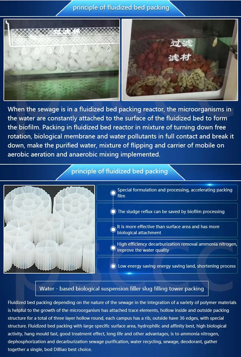 Пластиковый биохимический фильтр K1 K2 K3 аквариумный аквариум для пруда koi