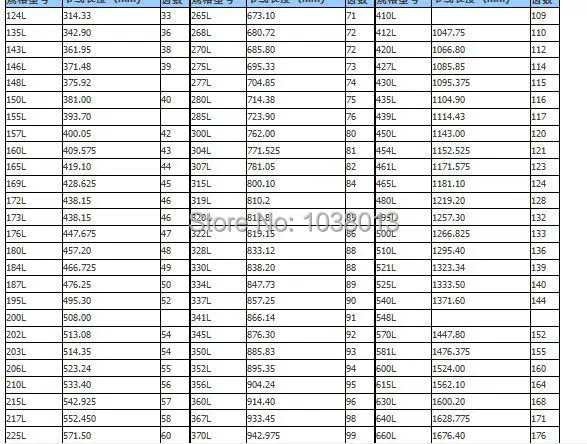 L зубчатый ремень 203L-10/54 ЗУБЫ 10 мм Ширина ремня 203 мм длина 5 шт./упак