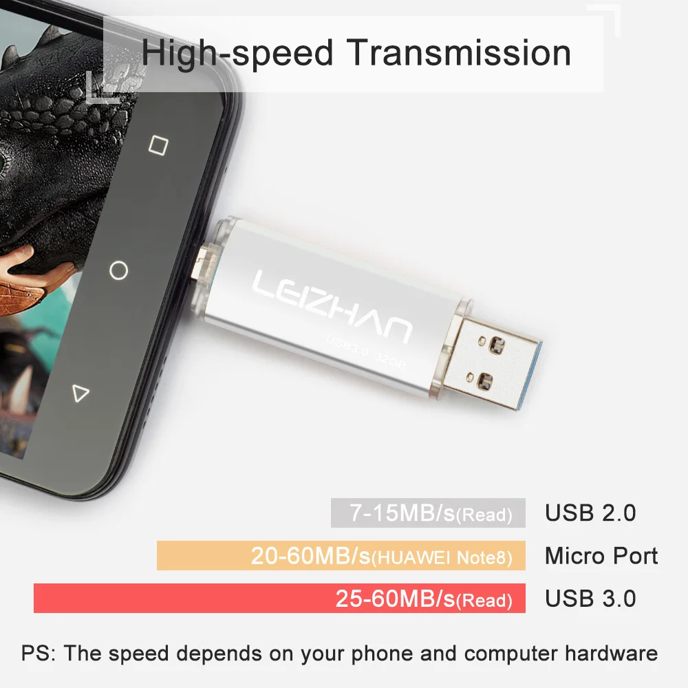LEIZHAN флешки флеш накопитель USB 3 0 128 ГБ фотостудия для телефона android/Планшеты 32 64