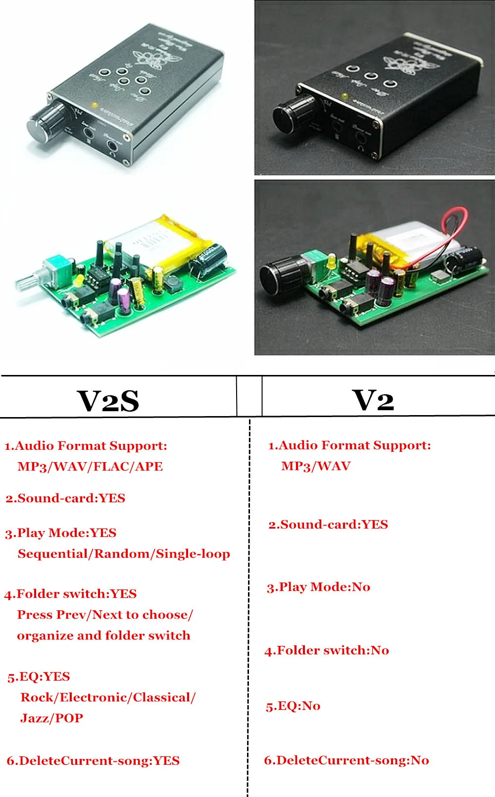 Орех V2S MP3 с плоской головкой наушники без потерь музыка MP3 HiFi музыкальный плеер Поддержка 32 Гб TF карта расширения