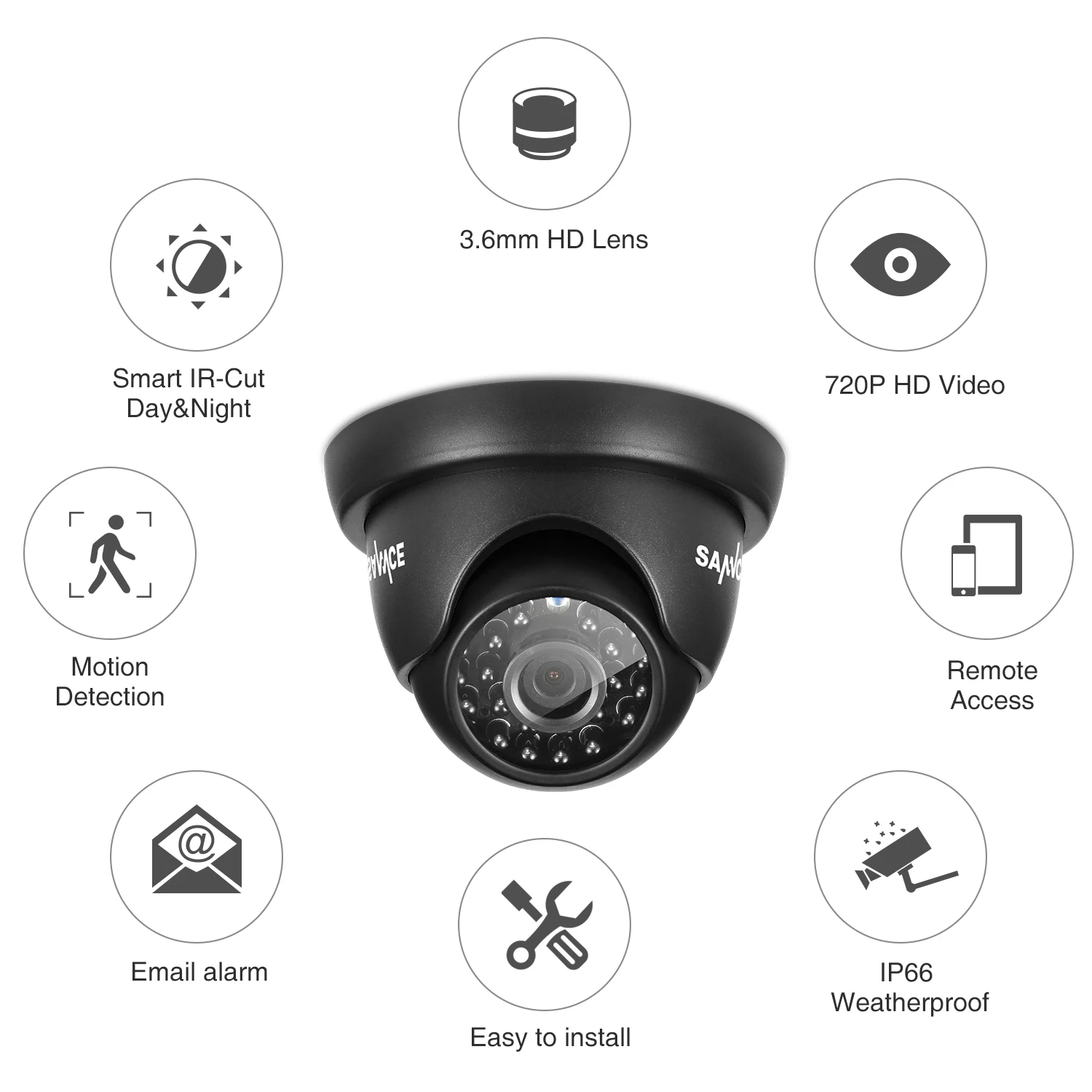 SANNCE 8CH 1080N TVI H.264 + DVR 720P наружная купольная CCTV видео система камер домашней