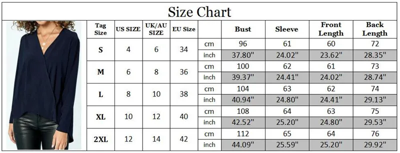 size