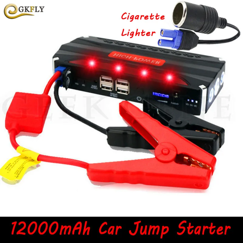 Car Charging Group Stock Price Car Charging Group Stock Price