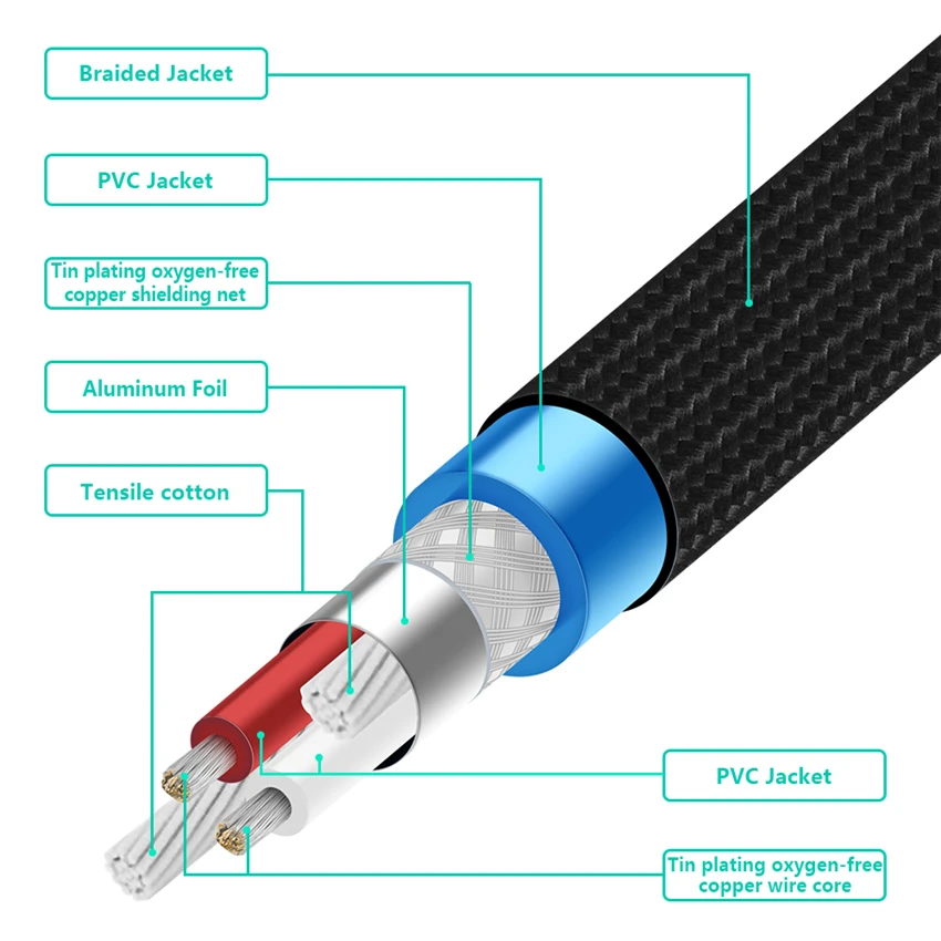 6.35mm audio cable (9)