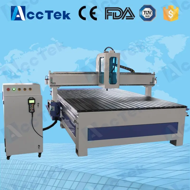 China good character stepper drive motor cnc router manufacturer AKM2030