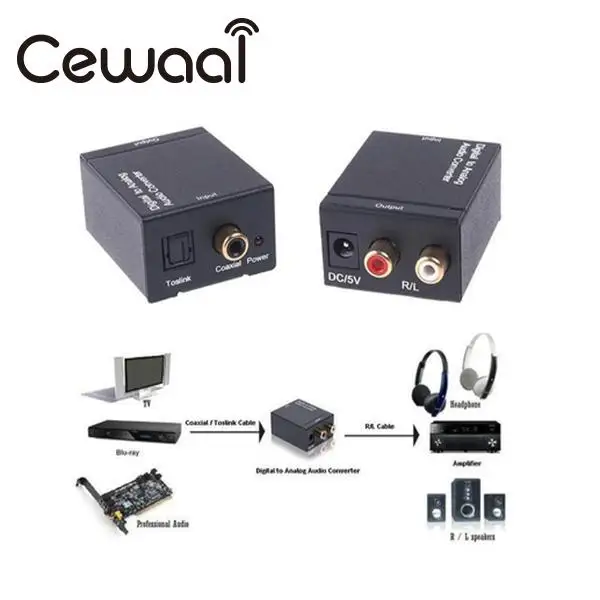 MVpower DAC Цифровой оптический SPDIF коаксиальный аналоговый L/R RCA конвертер адаптер