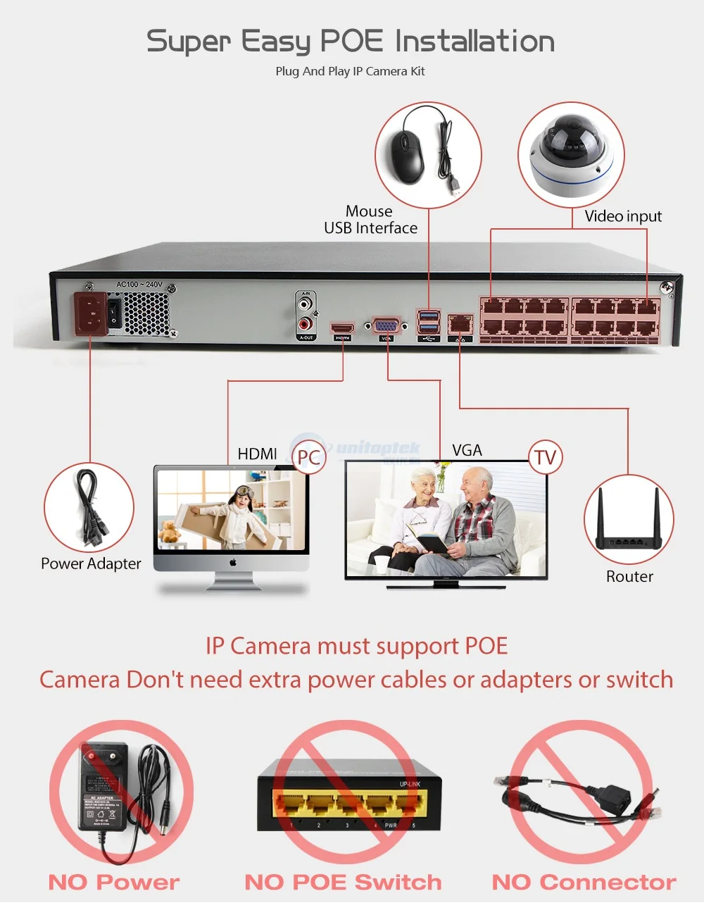 16CH комплект видеонаблюдения 4MP безопасности Камера Системы 16CH NVR H.265 Max 4 K видео Выход 16 шт 4MP купольная ip-камера Камера Открытый ИК