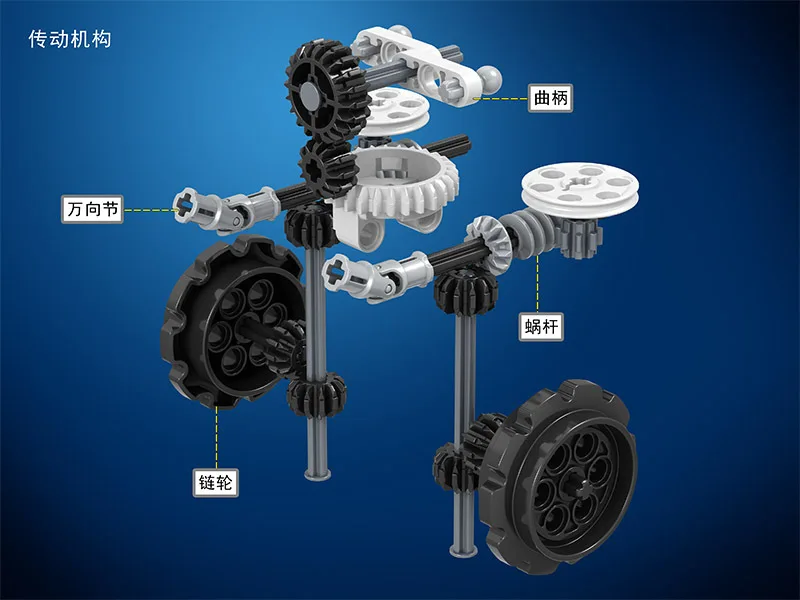 MOC Technic пульт дистанционного управления Электрические RC роботы Строительные блоки Набор кирпичей классическая модель детские игрушки