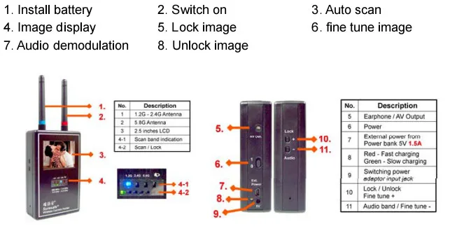 Full band 1.2 GHz - 2.4 GHz - 5.8 GHz Wireless Camera Hunter / Wireless Camera Sweeper / Hidden Camera Detector Free Shipping