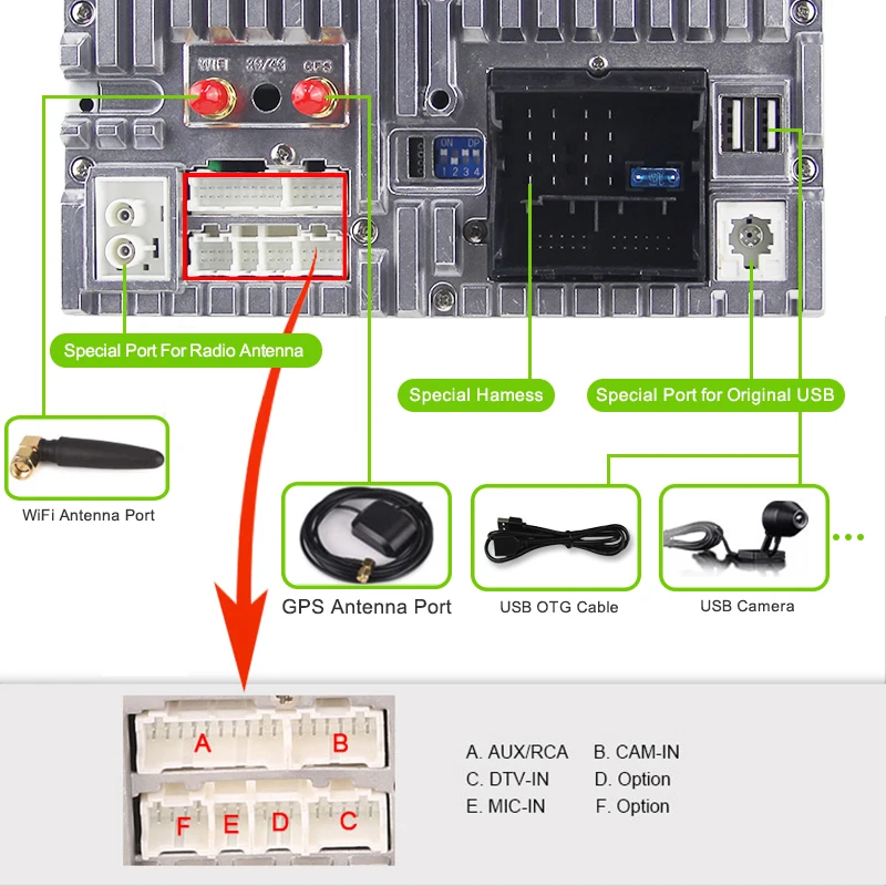 Excellent KSAOTU 7" DAB+ 4G Android 9.0 Car DVD Player SD GPS for VW Golf Passat Polo Bora Seat Peugeot 307 13