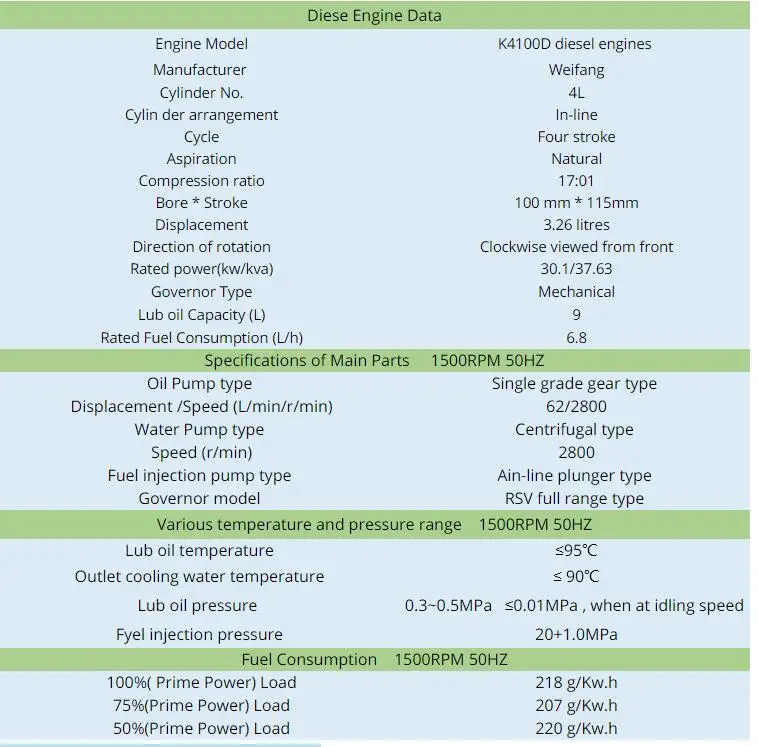 Weifang K4100D дизельный двигатель 41kw для дизельного генератора Китай дизельный двигатель для продажи