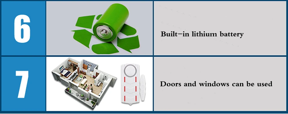 Wsdcam Беспроводная перезаряжаемая вибрационная и Магнитная сигнализация Противоугонный пульт дистанционного управления дверной и оконный охранный сигнал с светильник